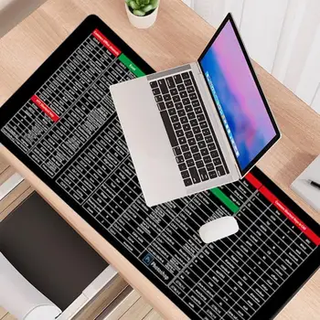 Противоскользящий коврик для клавиатуры, эффективный для офисной работы Коврик для клавиатуры и мыши с быстрыми сочетаниями клавиш для программ на компьютере