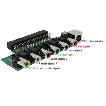 Для двигателя NEC PCE PC Видеокарта Grafx RGBS Видеоусилитель RGBS Выходной сигнал Аудиовыход