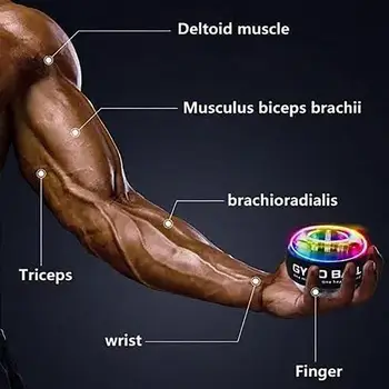 Укрепитель запястий, светодиодный мяч для тренировки запястий, меняющий цвет, Гироскопический тренажер для предплечий, для рук, пальцев, костей запястья, мышц.